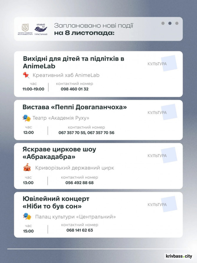 Криворізький вікенд: містян запрошують на цікаві заходи 8 та 9 листопада