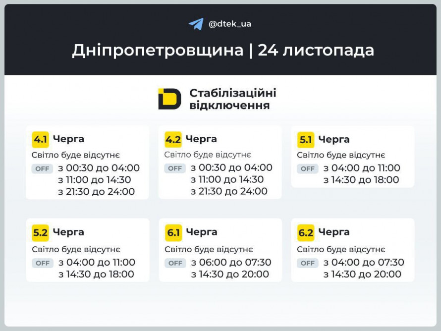 Відключення світла у Кривому Розі 24 листопада: орієнтовні ГРАФІКИ