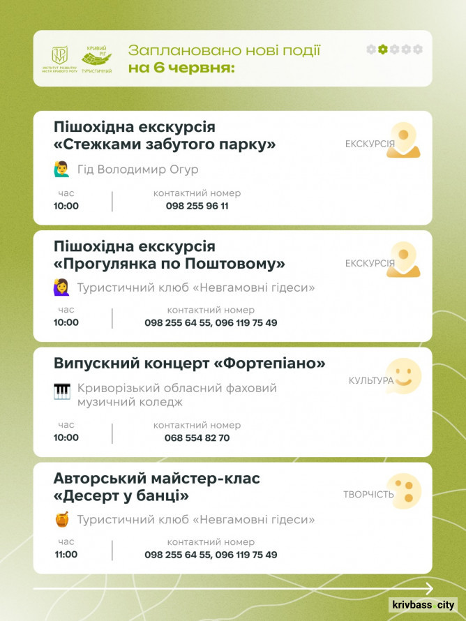 Криворізький вікенд: головні події 6 та 7 червня для всієї родини
