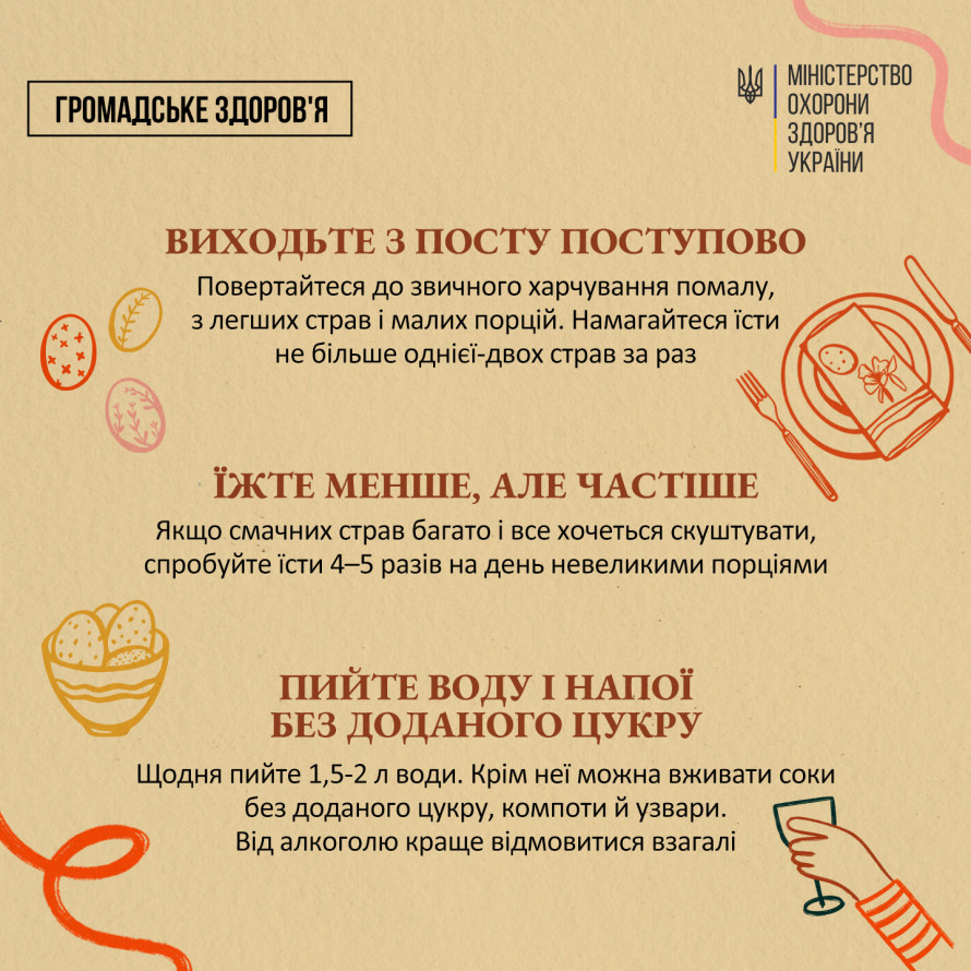 Здоровий Великдень: рекомендації МОЗ, як криворіжцям не нашкодити собі