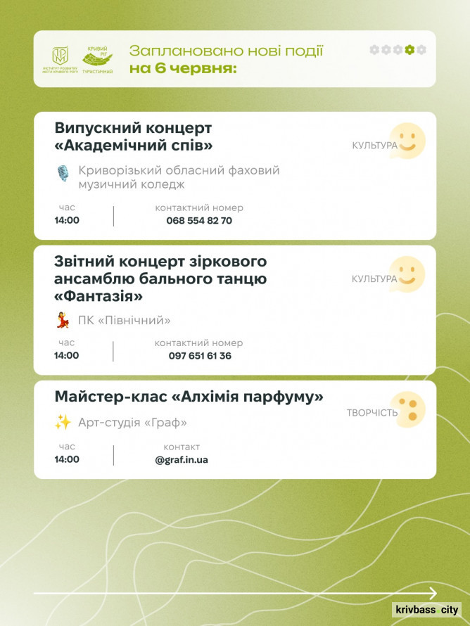 Криворізький вікенд: головні події 6 та 7 червня для всієї родини