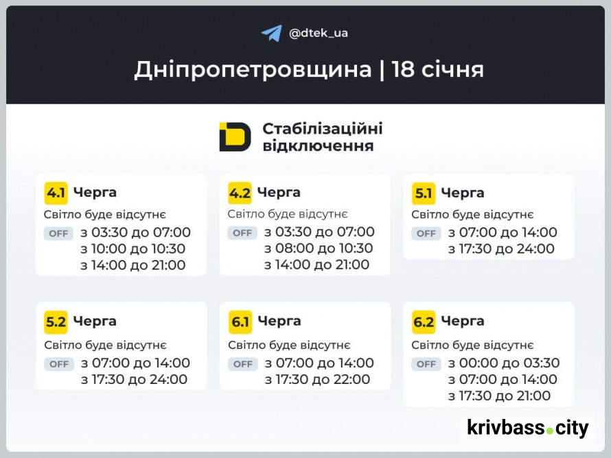 Відключення світла у Кривому Розі 18 січня: ГРАФІКИ від фахівців ДТЕК