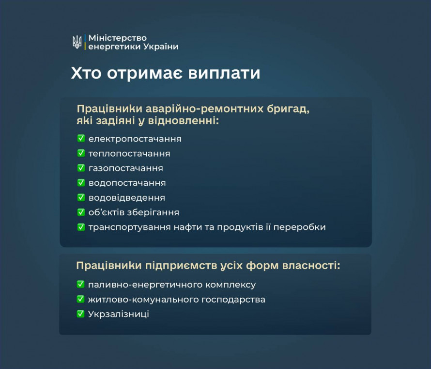 Додаткові 20 тисяч щомісяця: в Україні підтримали працівників, які відновлюють енергосистему