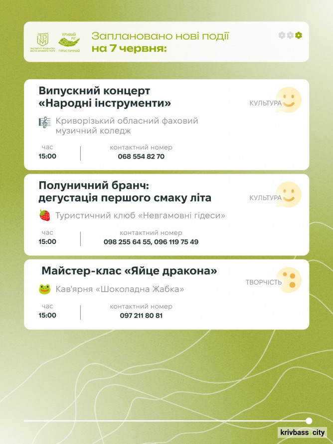 Криворізький вікенд: головні події 6 та 7 червня для всієї родини