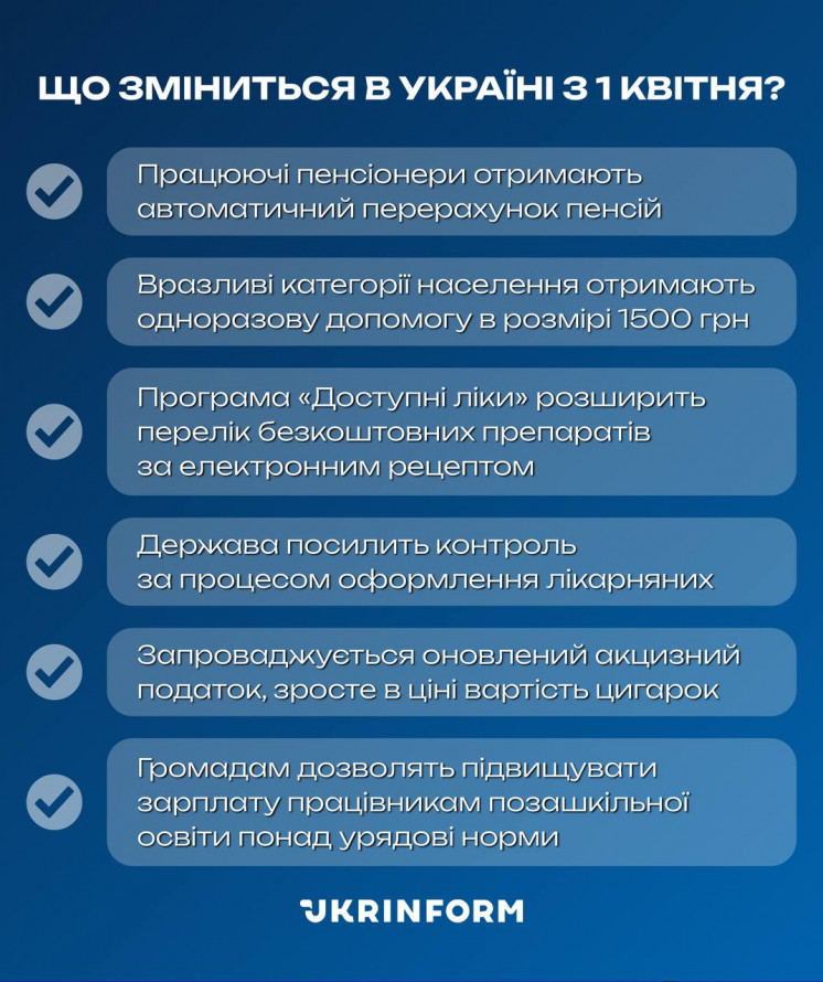Перерахунок пенсій, 1500 грн допомоги та здорожчання акцизу: які зміни чекають на криворіжців з 1 квітня