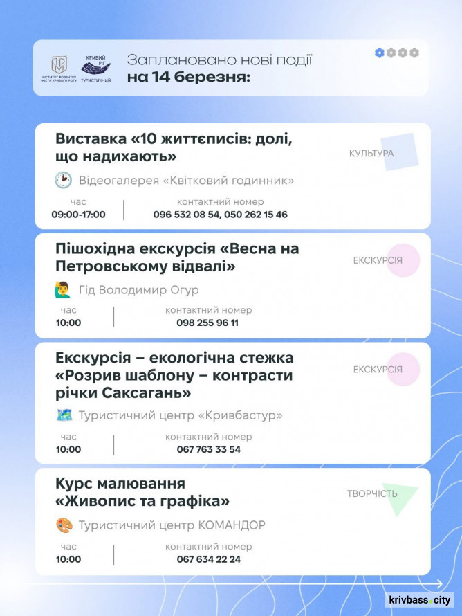 Криворізький вікенд: афіша подій 13 та 14 березня на будь-який смак