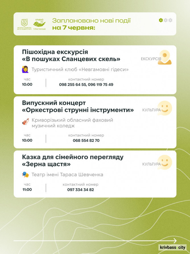 Криворізький вікенд: головні події 6 та 7 червня для всієї родини