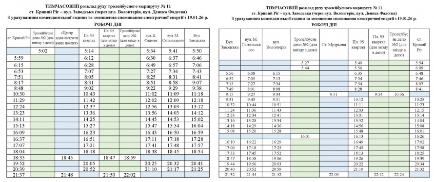 Новий графік тролейбуса №11 у Кривому Розі: свіжі новини про рух транспорту