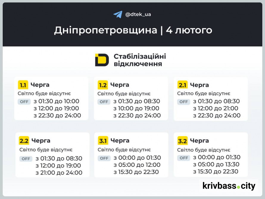 Відключення світла 4 лютого у Кривому Розі: які ГРАФІКИ прогнозують фахівці ДТЕК