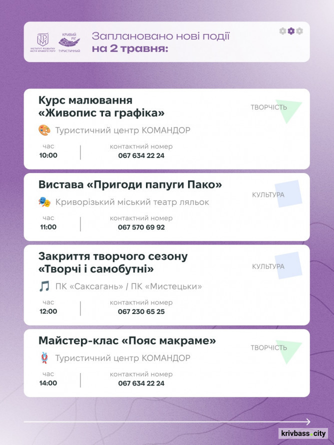 Криворізький вікенд: як провести травневі вихідні 2 та 3 травня