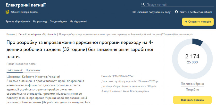 Без втрати доходу: в Україні пропонують перейти на чотириденний робочий тиждень
