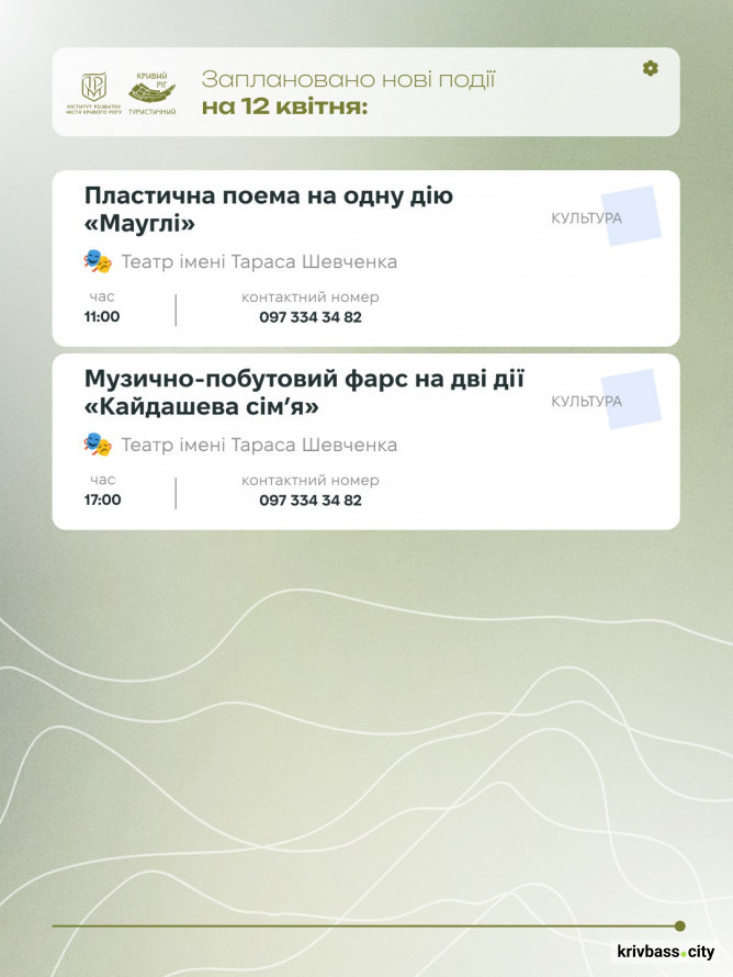 Криворізький вікенд: як провести час з родиною у Великодні вихідні