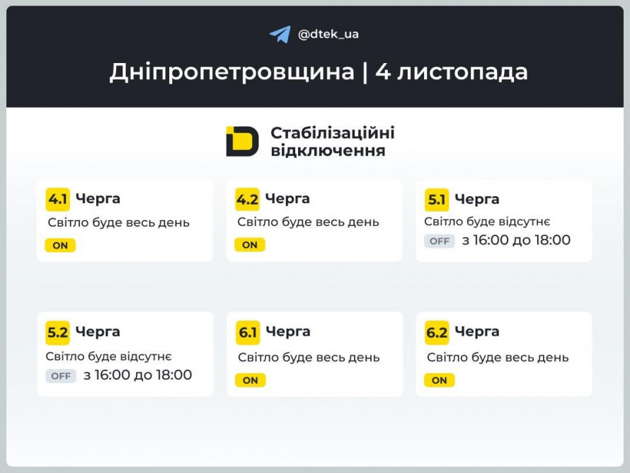Відключення світла у Кривому Розі: енергетики повідомили орієнтовні графіки на 4 листопада