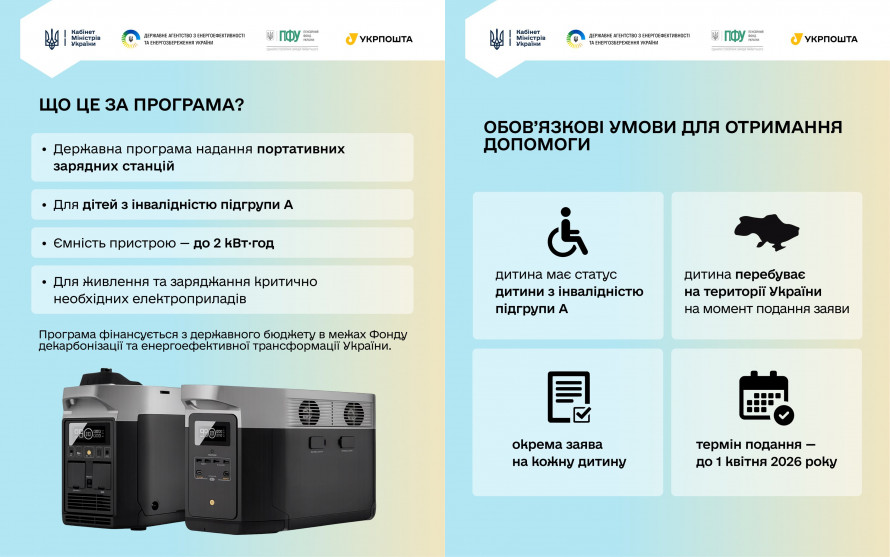 Портативні зарядні станції безкоштовно: нова програма для сімей Кривого Рогу з дітьми підгрупи А