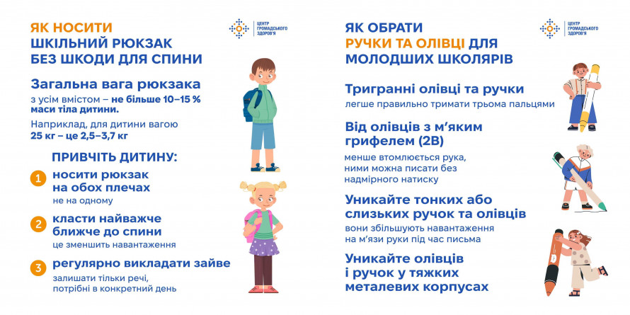 Готуємось до школи: як криворіжцям підібрати зручні рюкзак і шкільне приладдя