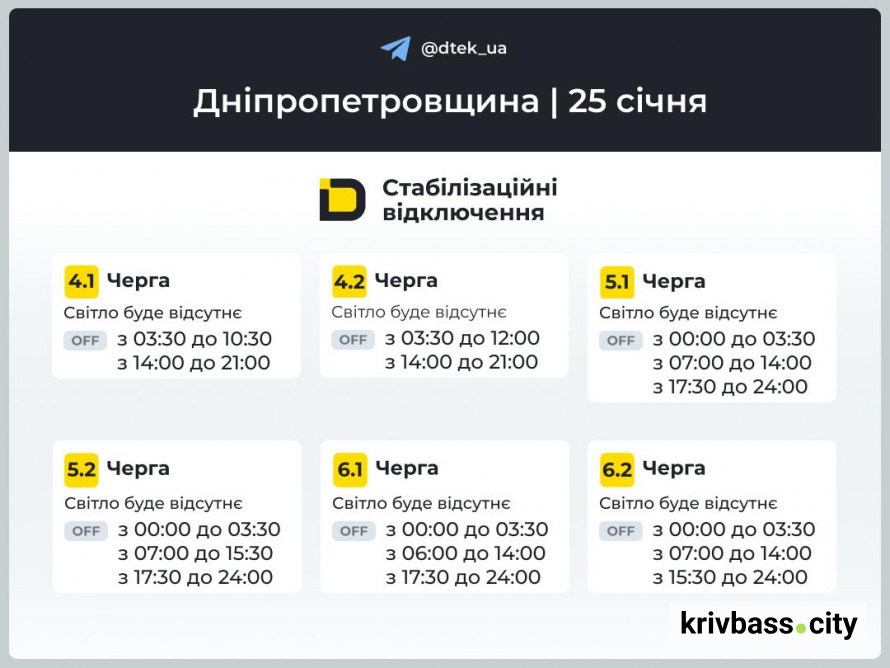 Відключення світла у Кривому Розі 25 січня: яких ГРАФІКІВ від ДТЕК варто чекати