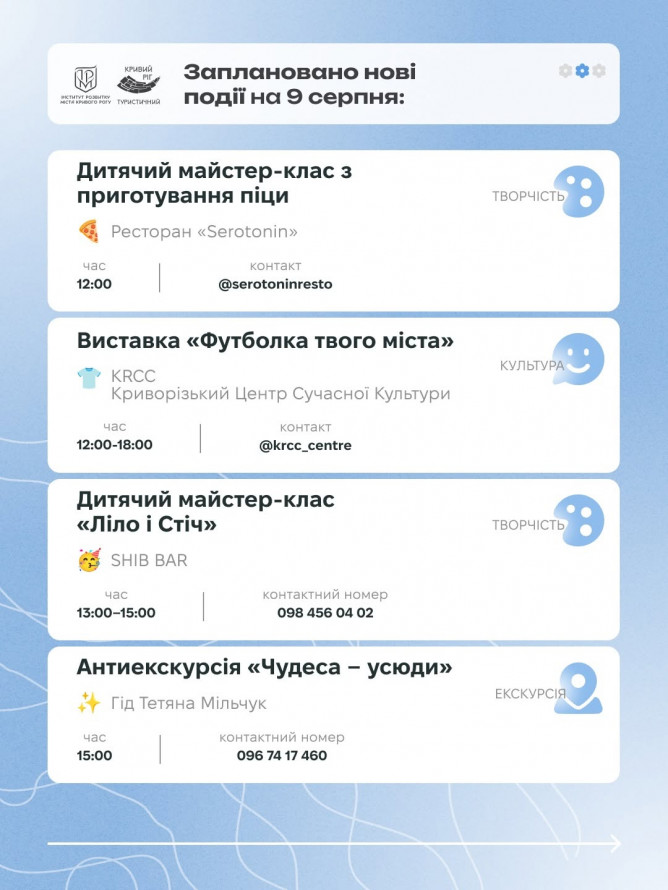 Криворізький вікенд: як цікаво провести вихідні 8-9 серпня