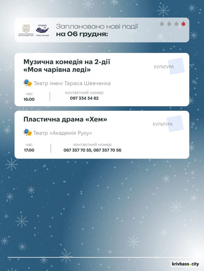 Криворізький вікенд: як провести святкові 6 та 7 грудня з родиною та друзями