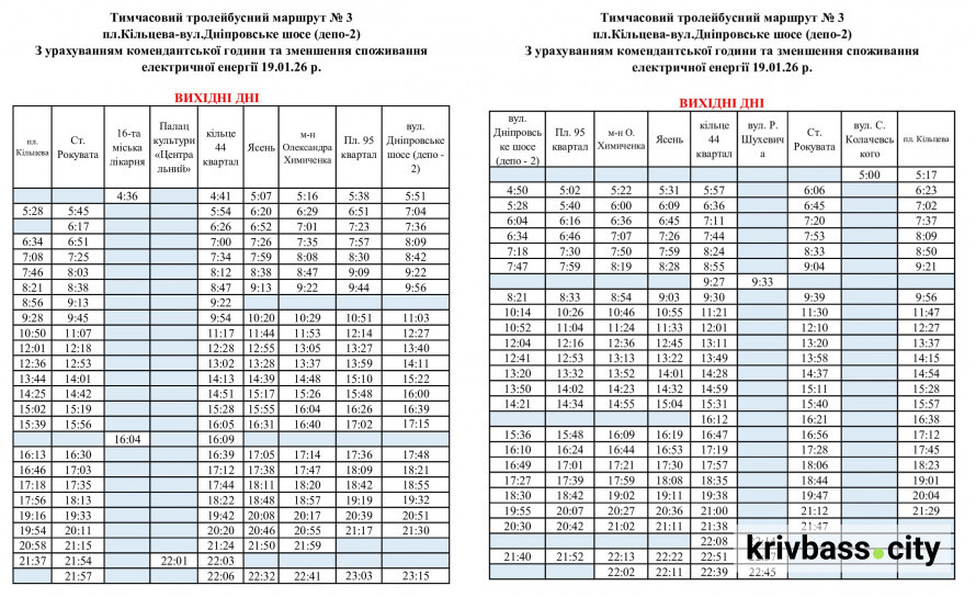 Зміни в графіку тролейбуса №3: свіжі новини про рух транспорту у Кривому Розі