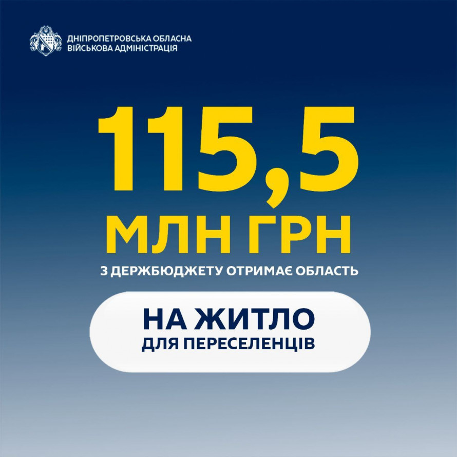 Понад 115 млн грн: Дніпропетровщина отримає державне фінансування на житло для переселенців