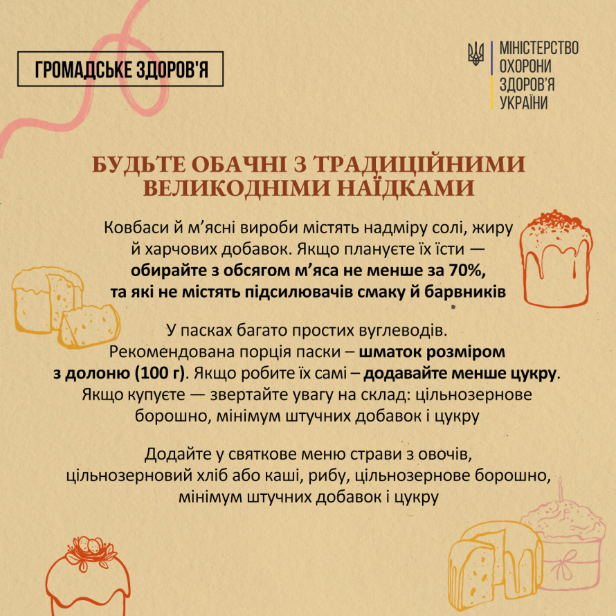 Здоровий Великдень: рекомендації МОЗ, як криворіжцям не нашкодити собі