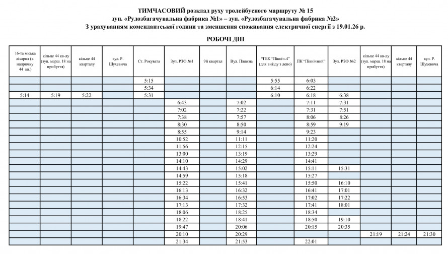 Новий графік тролейбуса №15 у Кривому Розі: свіжі новини про рух транспорту