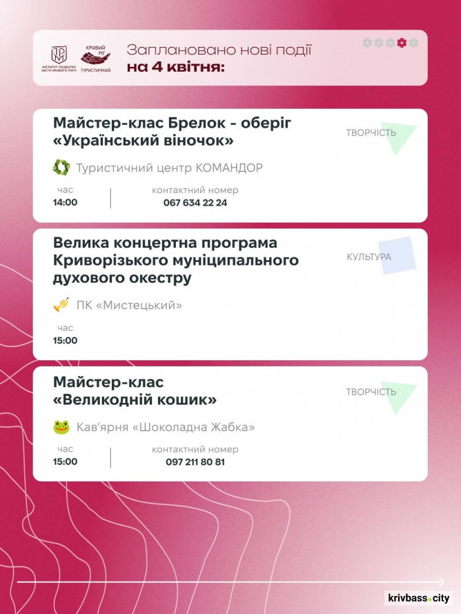 Криворізький вікенд: як провести квітневі вихідні 4 та 5 квітня