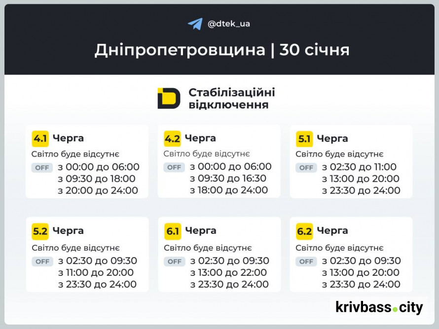 Графіки відключень у Кривому Розі 30 січня: що прогнозують фахівці ДТЕК