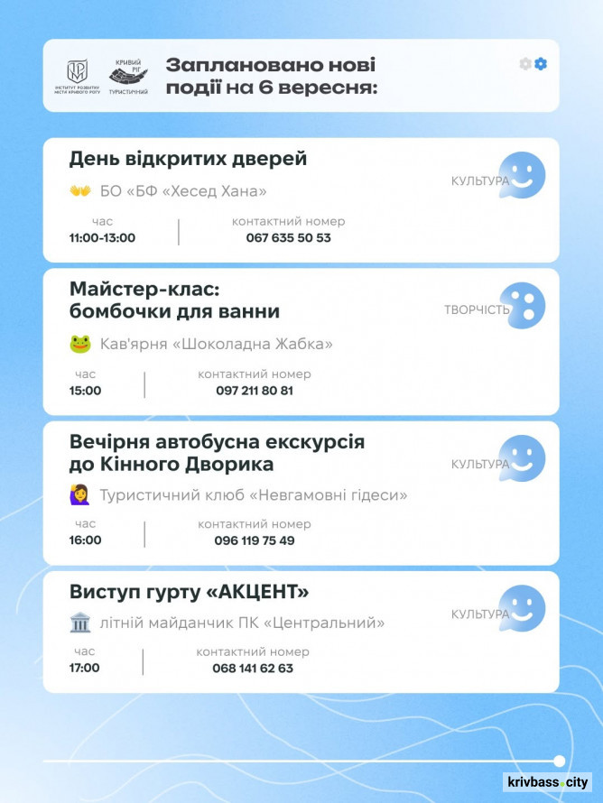 Від екскурсій до вистав і майстер-класів: куди піти у Кривому Розі 5–6 вересня
