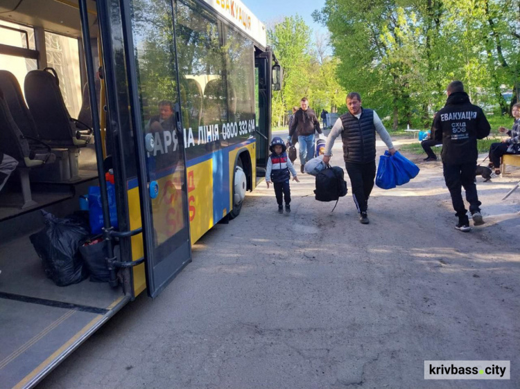 Куди евакуюються жителі Донецької області: дослідження від ГО  «Відповідальні громадяни»