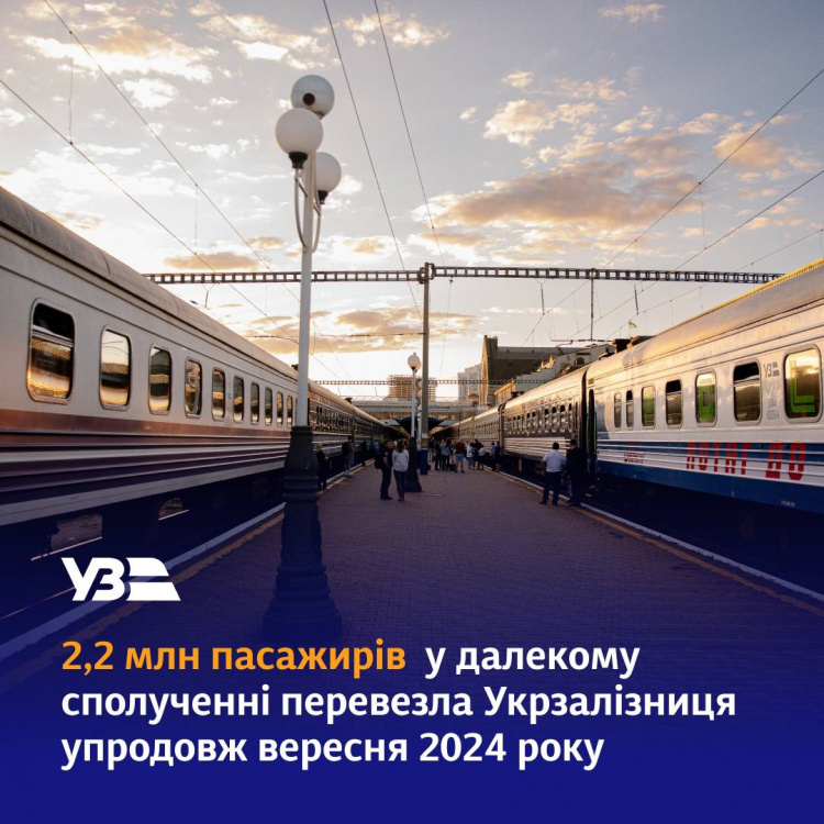 Найпопулярніший потяг вересня: рейс через Кривий Ріг став лідером пасажирських перевезень