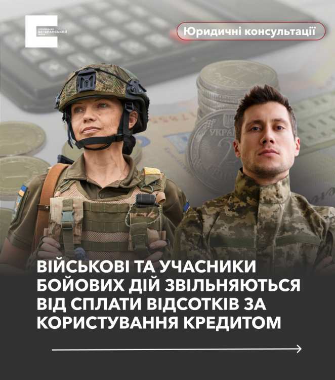 Як військовим отримати пільги на кредит: інструкція від юристів