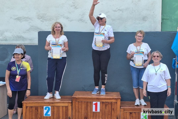  фото виконкому Інгулецької райради