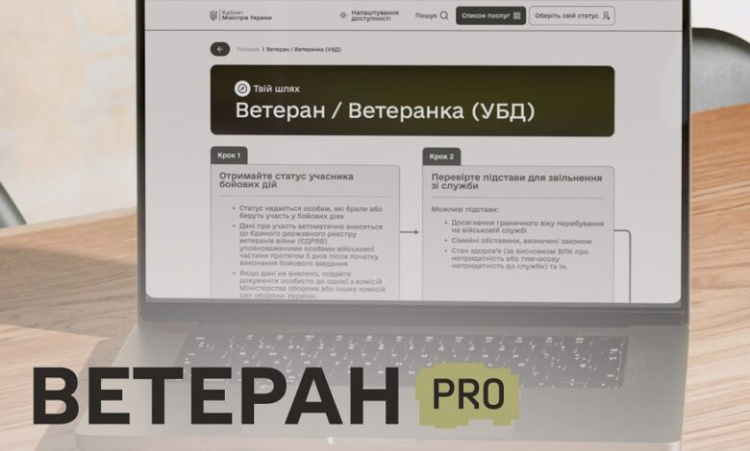 Фото Мінветеранів