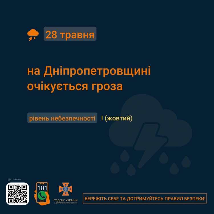 На Дніпропетровщині попередили про грозу: рівень небезпечності перший