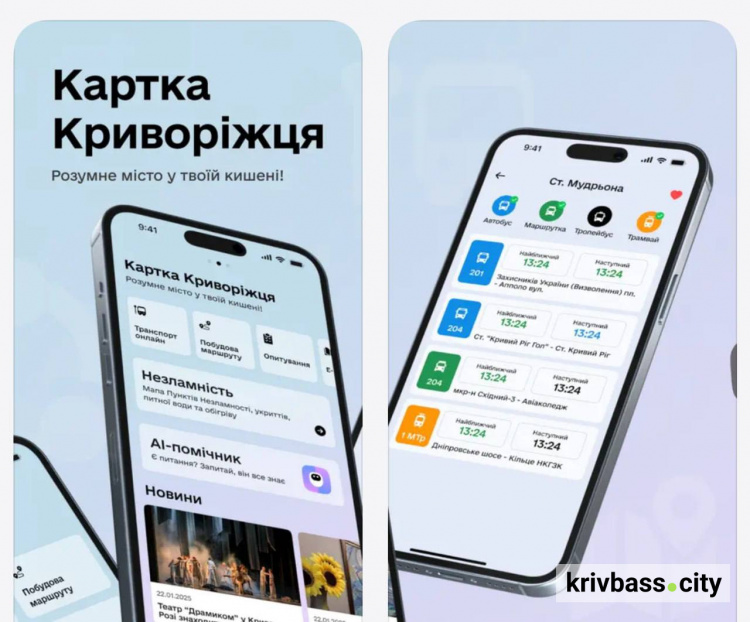 фото управління преси криворізького міськвиконкому