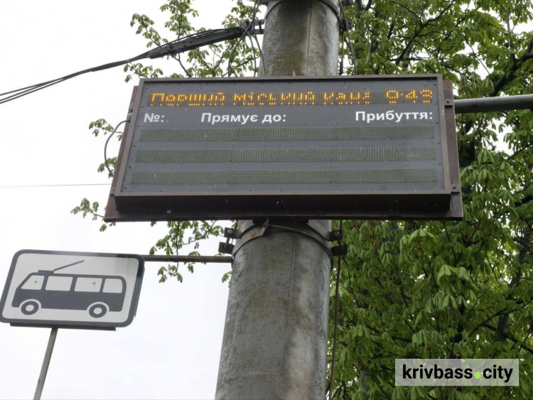 фото управління преси криворізького міськвиконкому