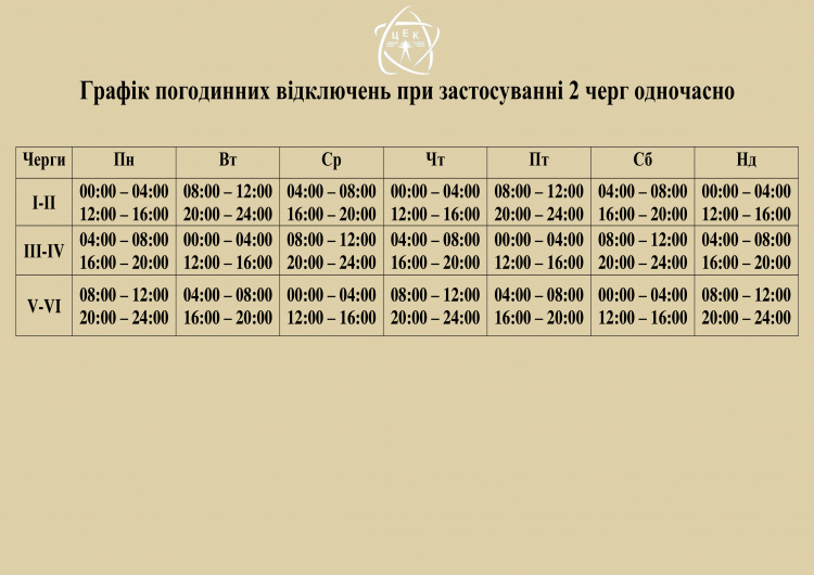 Криворізькі енергетики оновили графік стабілізаційних відключень на випадок блекаутів: адреси та черги