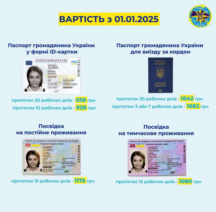 У 2025 році зросте вартість біометричних документів 