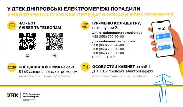 На Дніпропетровщині працює зручний чат-бот передачі показів електролічильника: деталі