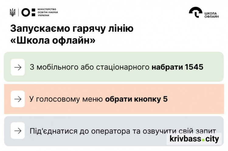 Для бітьків, школярів та освітян: у Міністерстві освіти і науки запустили нову гарячу лінію «Школа офлайн»