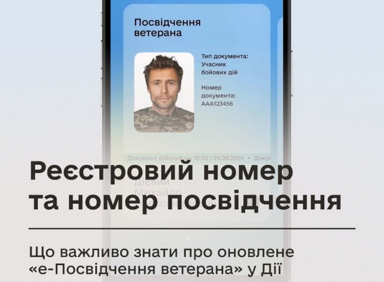 Оновлене "є-Посвідчення" ветерана - фото Мінветеранів