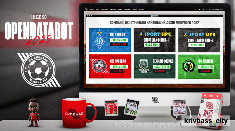 ФК "Кривбас" у лідерах за доходами серед клубів України - фото ФК "Кривбас"