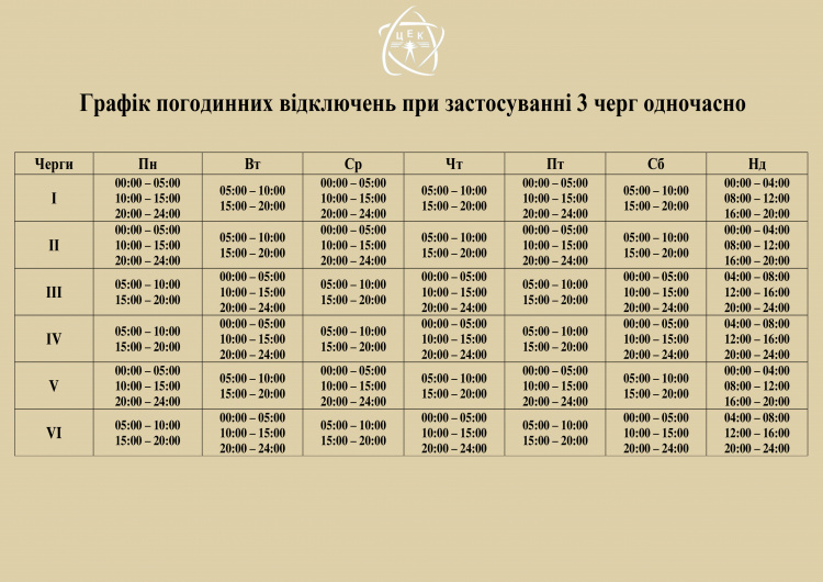 Криворізькі енергетики оновили графік стабілізаційних відключень на випадок блекаутів: адреси та черги