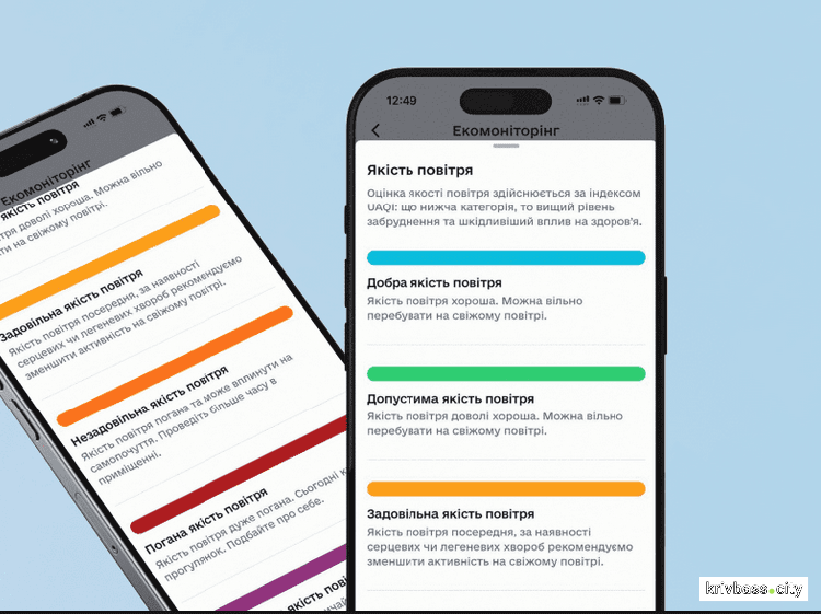 Криворіжці можуть перевірити якість повітря в реальному часі: нова функція у «Картці криворіжця»