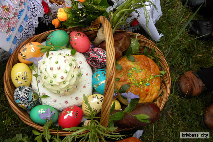 великодній кошик, фото ілюстративне