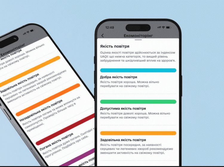 Криворіжці можуть перевірити якість повітря в реальному часі: нова функція у «Картці криворіжця»