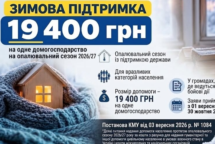 Зимова допомога 19 400 грн у Кривому Розі: 26 пунктів прийому заяв та їхні адреси